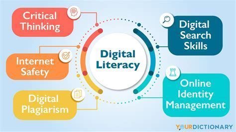 How to Find Certain Words on a Website: A Journey Through Digital Linguistics and Beyond